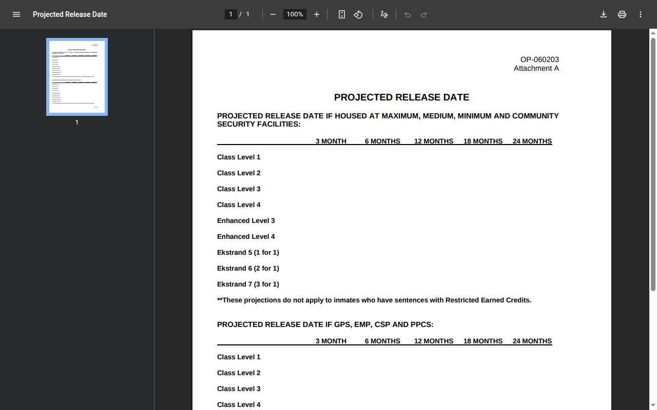 Official ODOC worksheet for a Grant County inmate projected release date